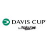 Davis Cup - Světová skupina Týmy