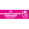 Mistrovství Evropy do 16 let C ženy