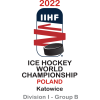 Mistrovství světa IB
