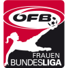Bundesliga ženy