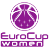 Eurocup ženy