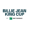 Billie Jean King Cup - Skupina II Týmy